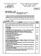 Đáp án đề kiểm tra học kỳ I môn Lịch sử Lớp 9 - Mã đề A - Năm học 2018-2019 - Sở giáo dục và đào tạo Quảng Nam